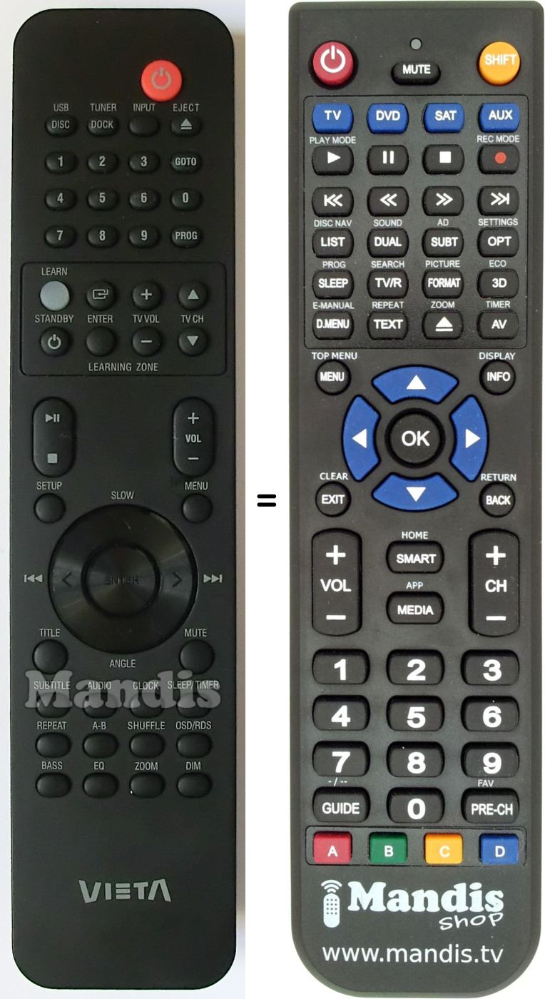 Replacement remote control SB500BK