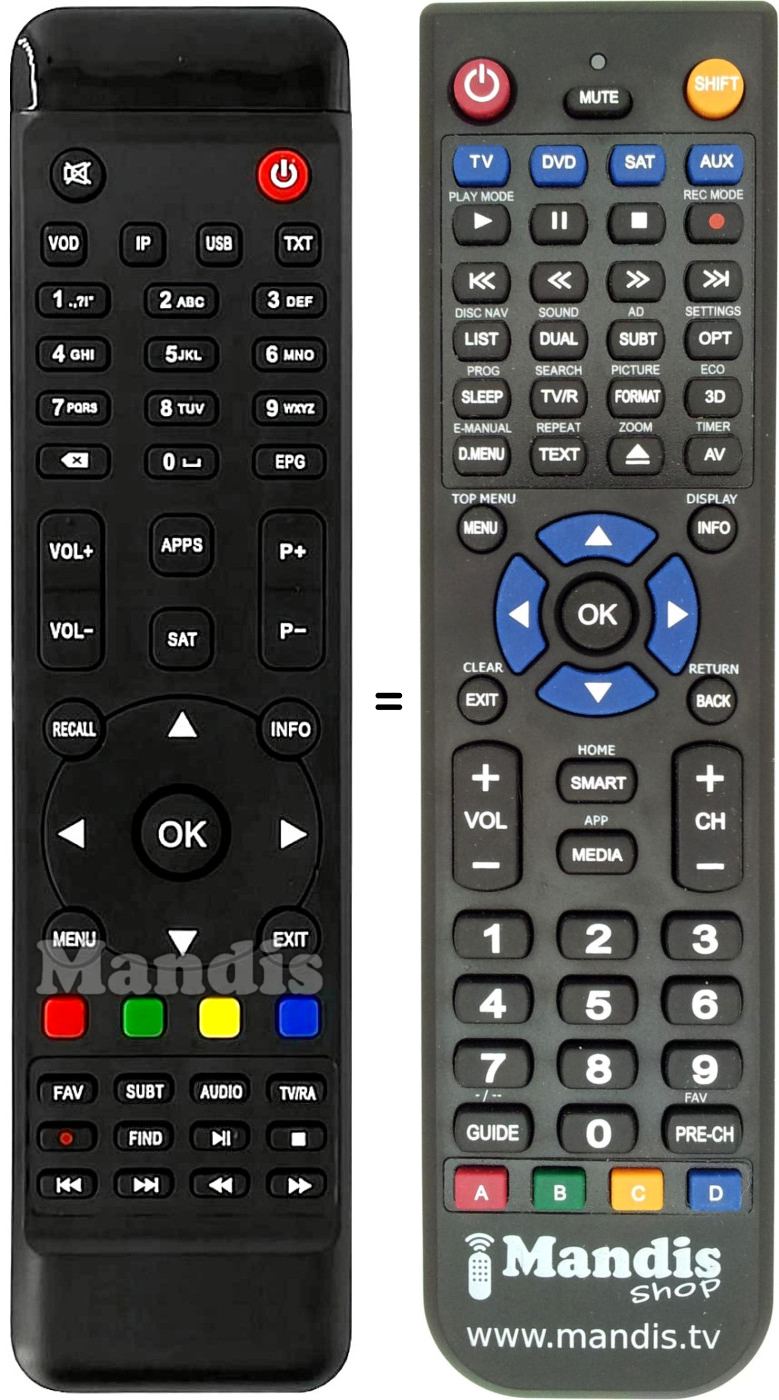Replacement remote control Icone Vogue