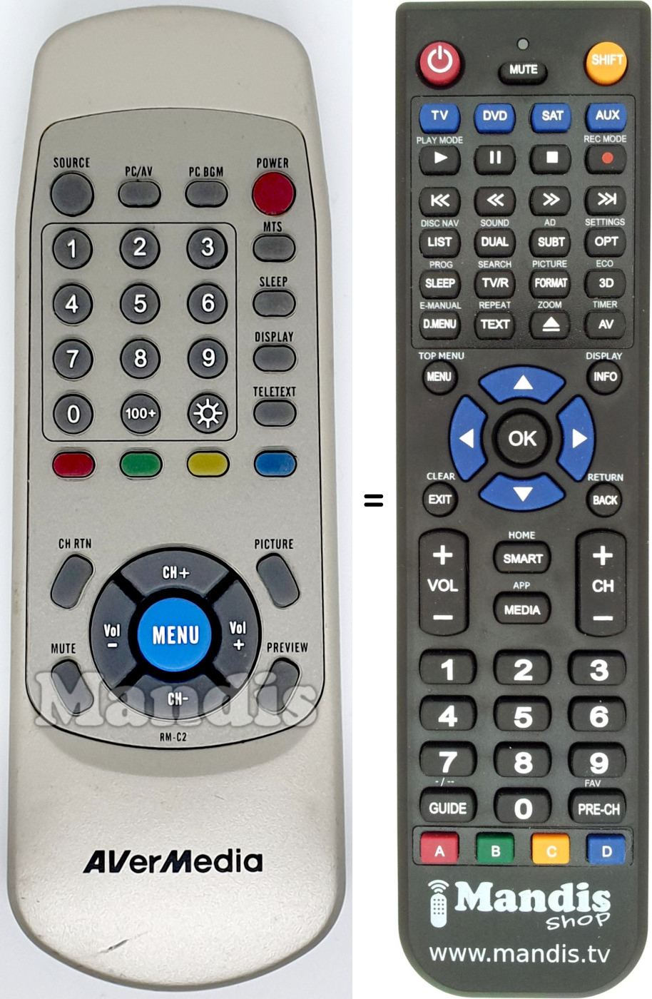 Replacement remote control AVER003
