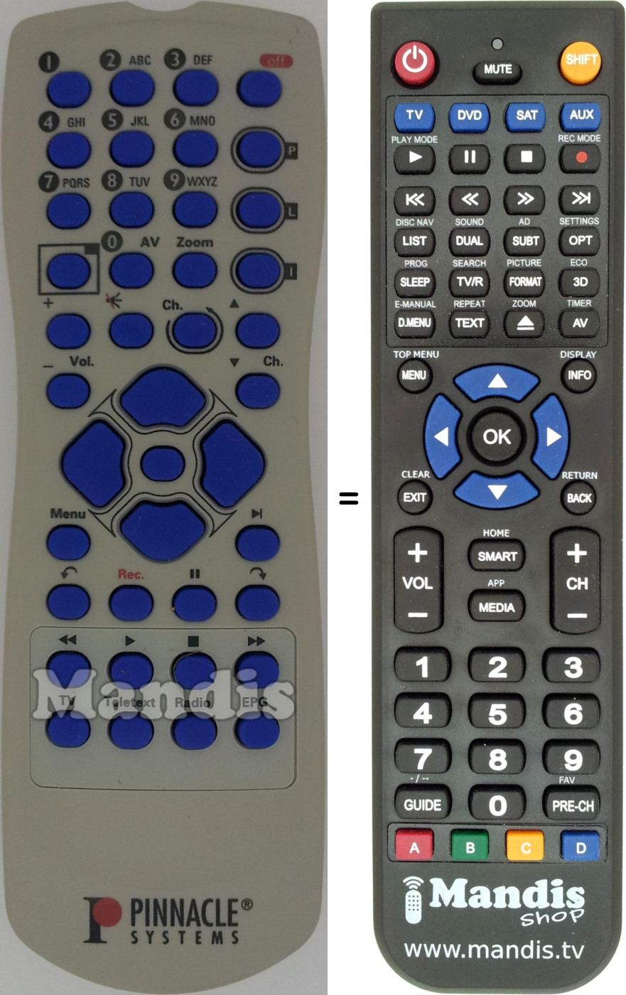 Replacement remote control PIN001