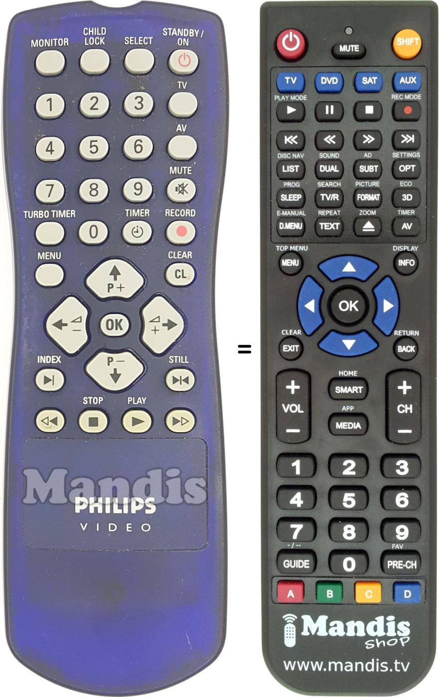 Replacement remote control Philips RC112333601