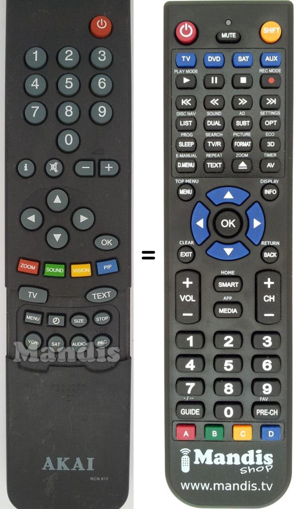 Replacement remote control RCN612