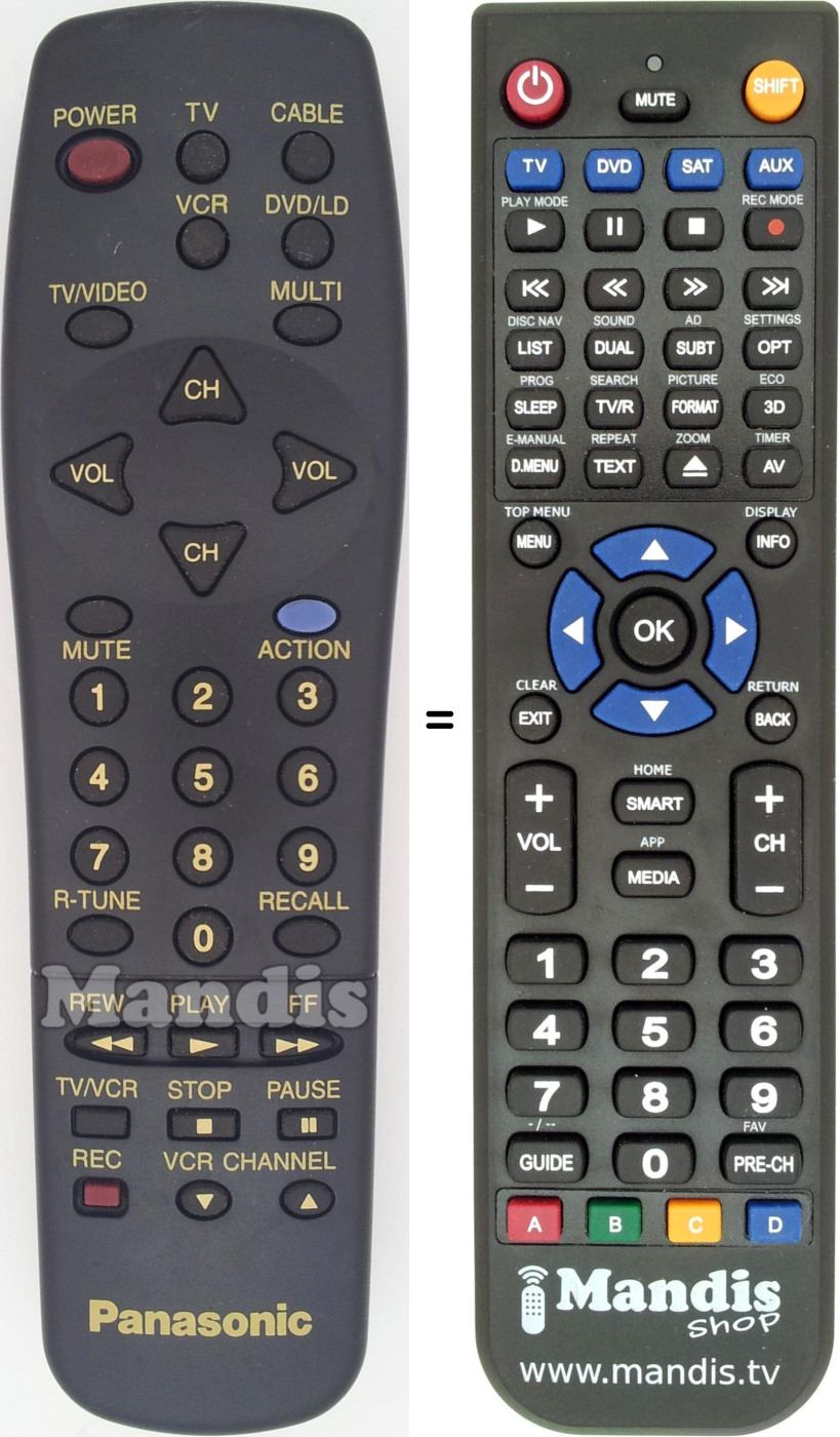 Replacement remote control EUR511112