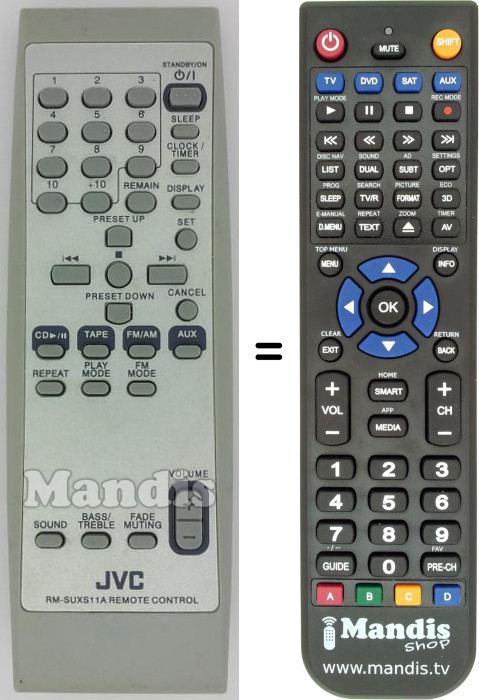 Replacement remote control RM-SUXS11A
