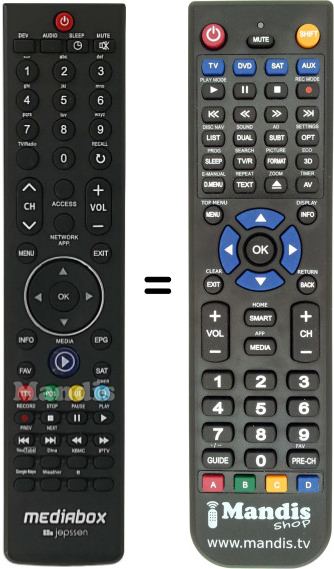Replacement remote control Mediabox