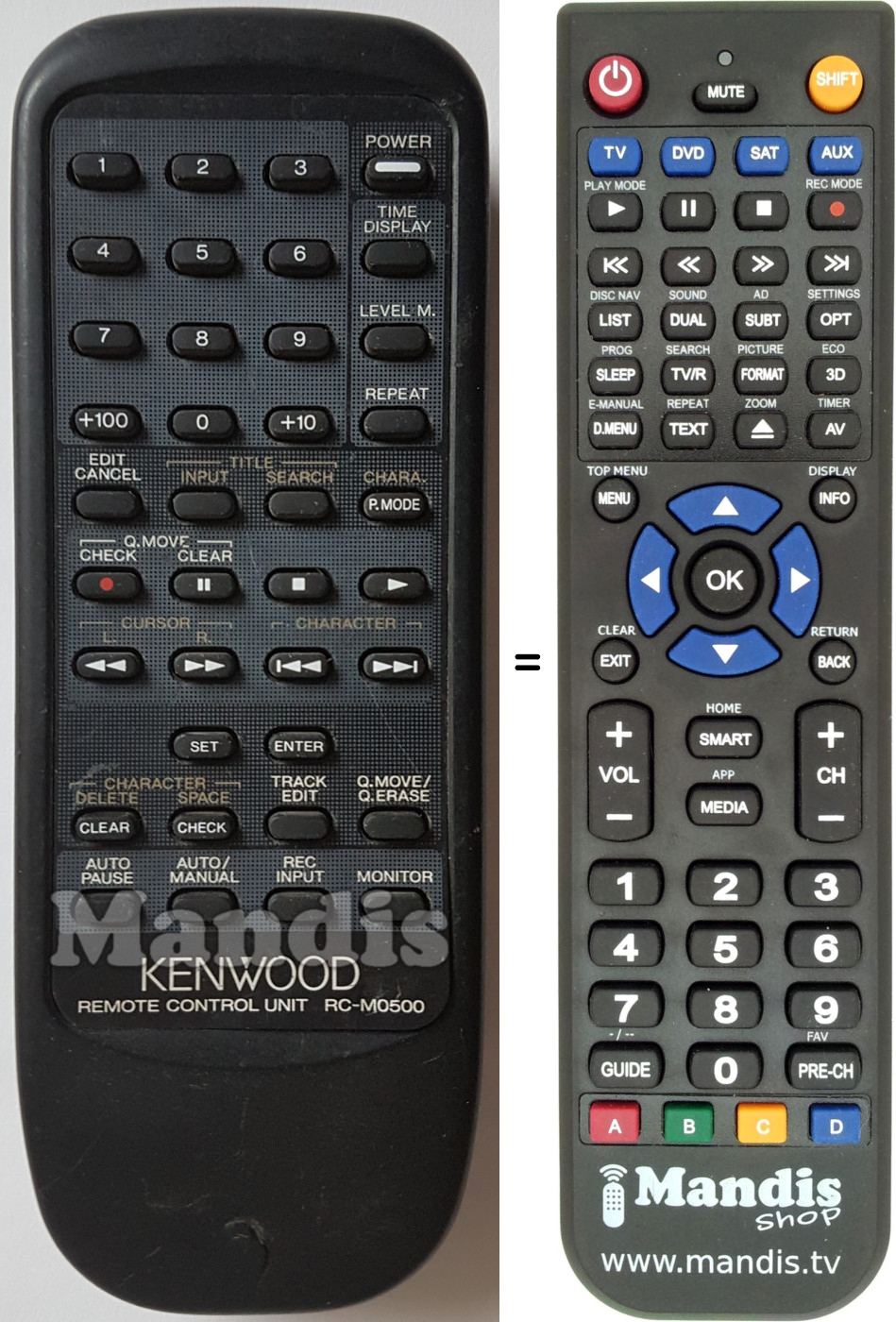 Replacement remote control RC-M0500