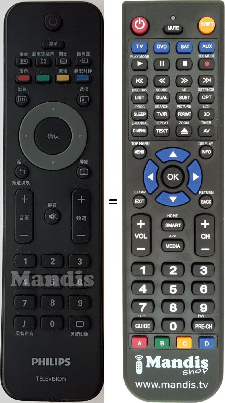 Mando a distancia equivalente 242254902307
