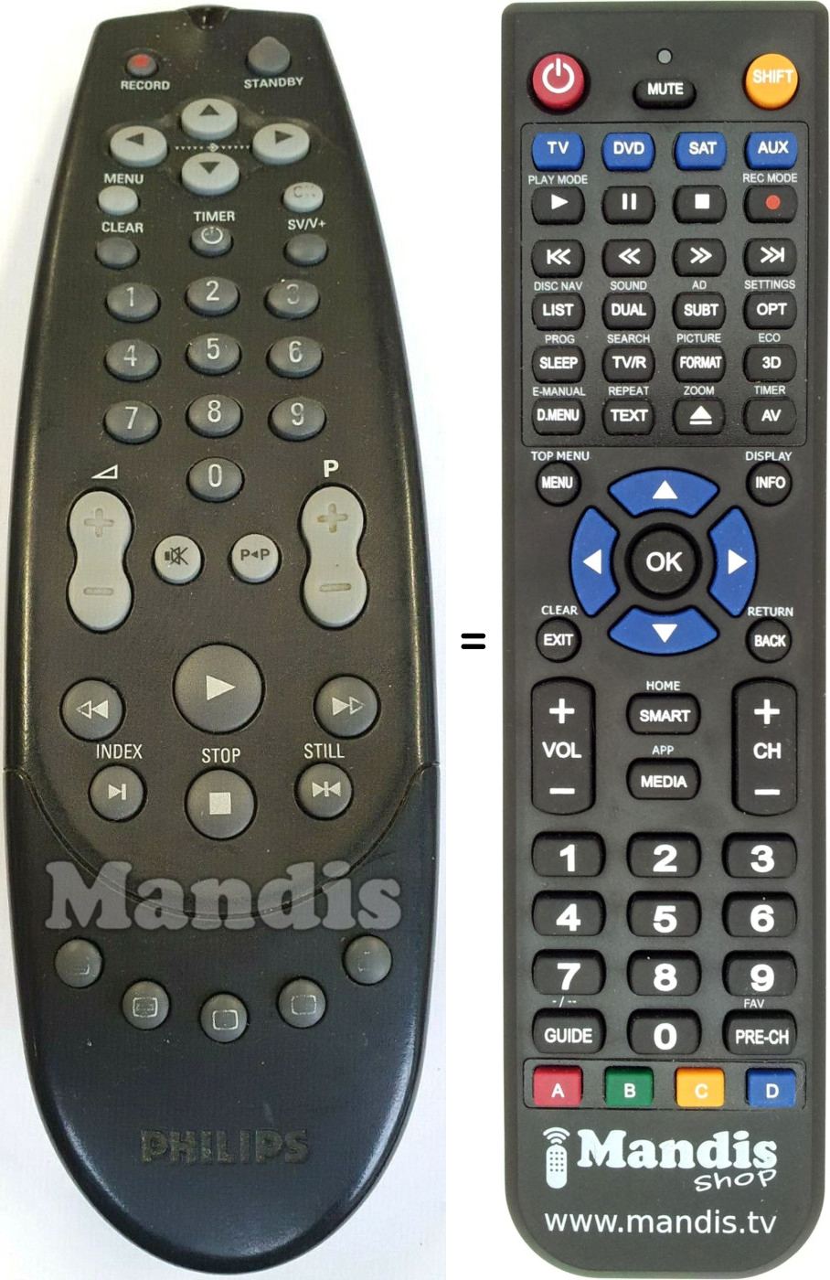 Mando a distancia equivalente RT760-101