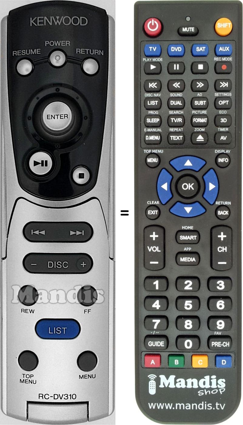 Replacement remote control RC-DV310