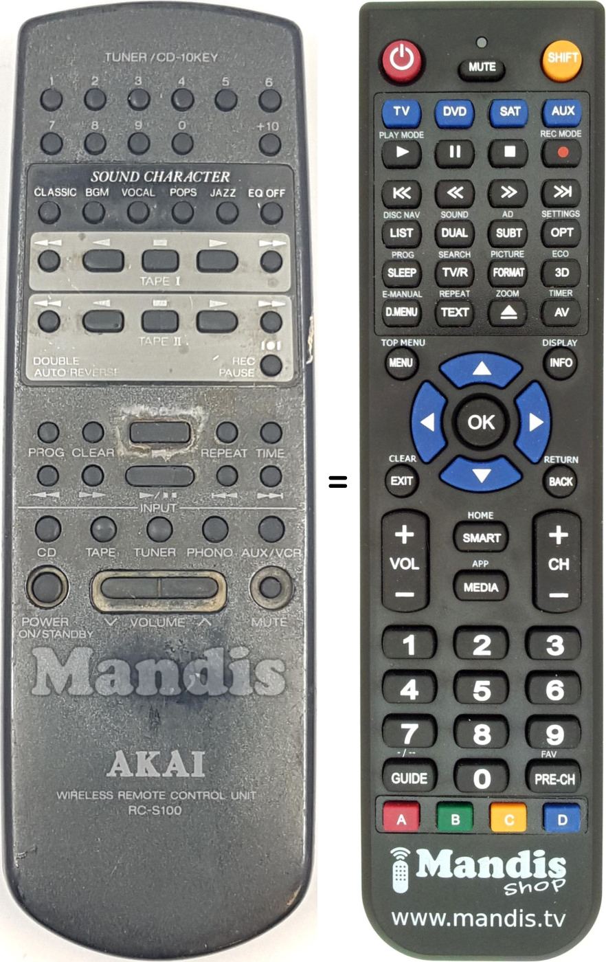 Replacement remote control RC-S100