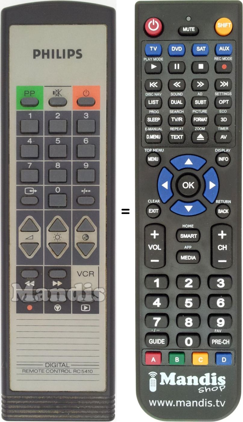 Mando a distancia equivalente RC 5410