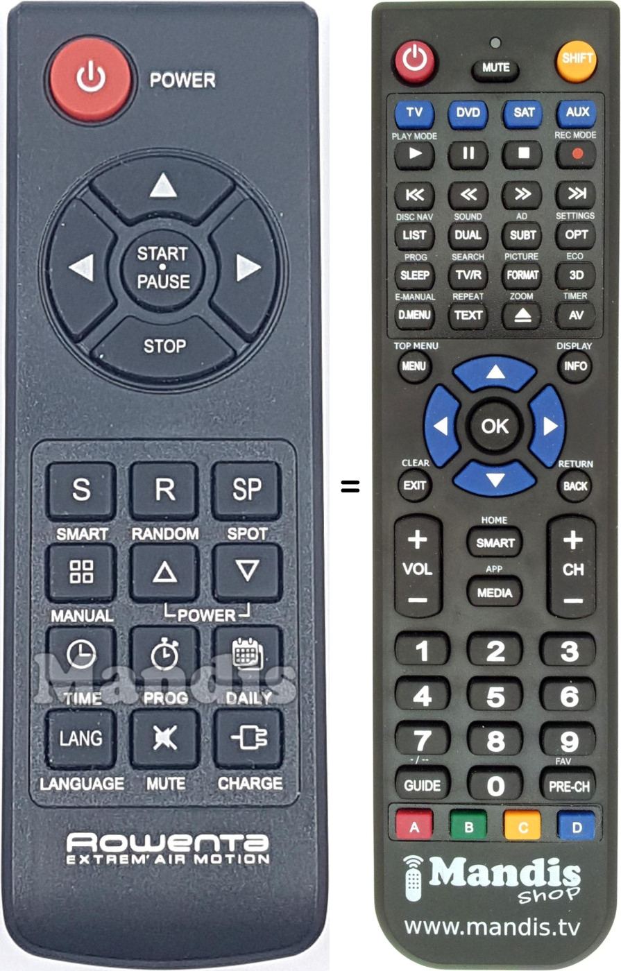 Replacement remote control REMCON1982