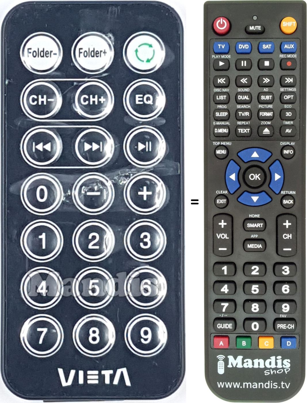 Replacement remote control REMCON1992