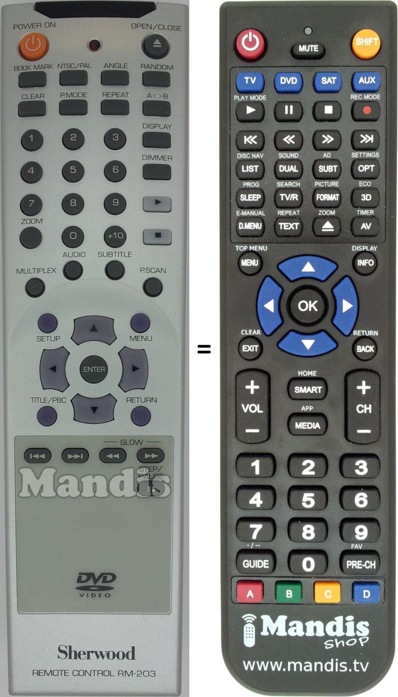 Replacement remote control RM-203
