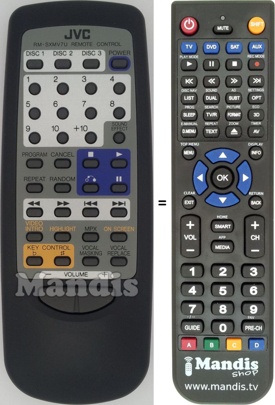 Replacement remote control RM-SXMV7U