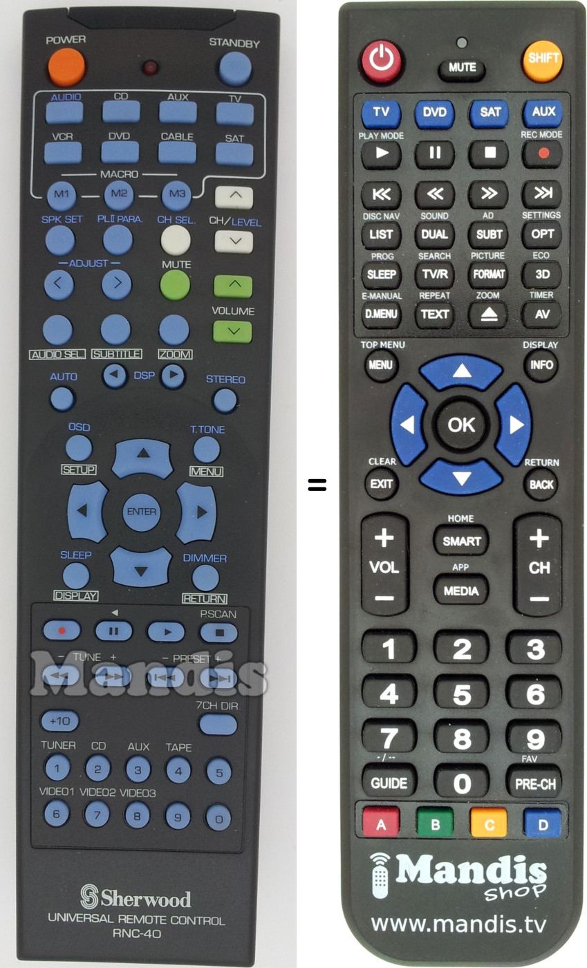Replacement remote control RNC-40