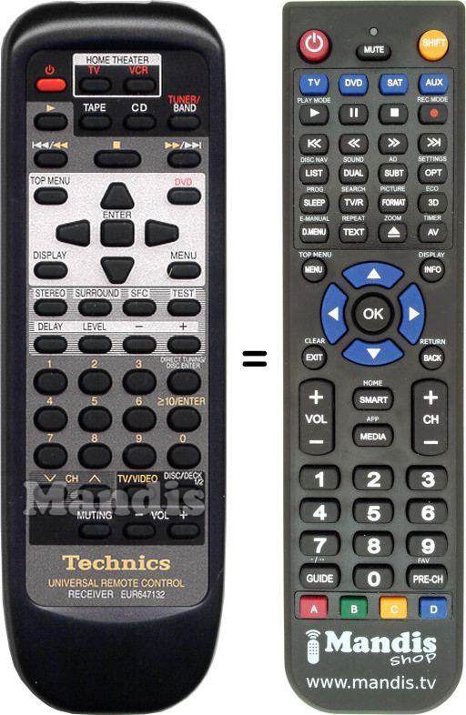 Replacement remote control Technics EUR647132