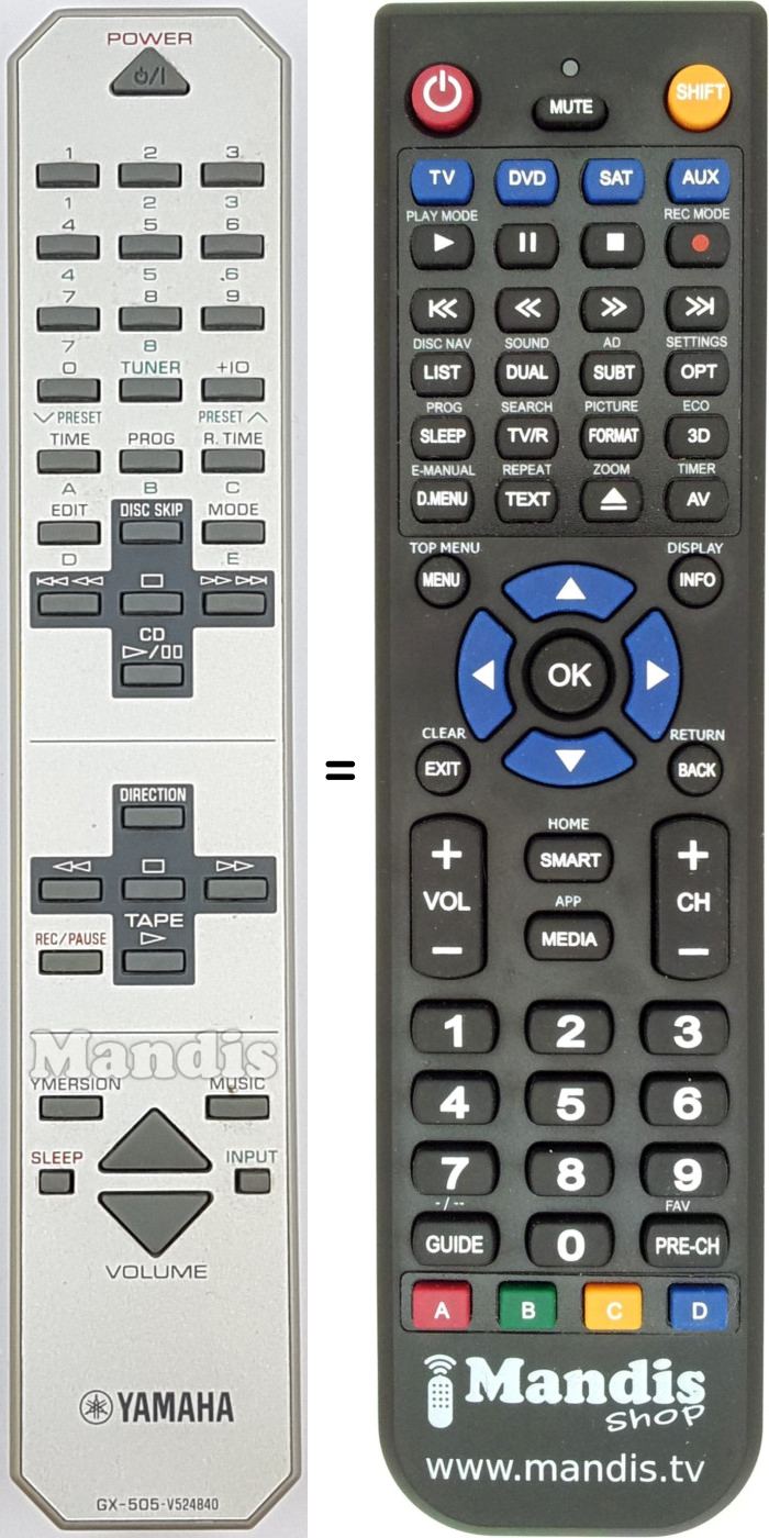 Replacement remote control GX505