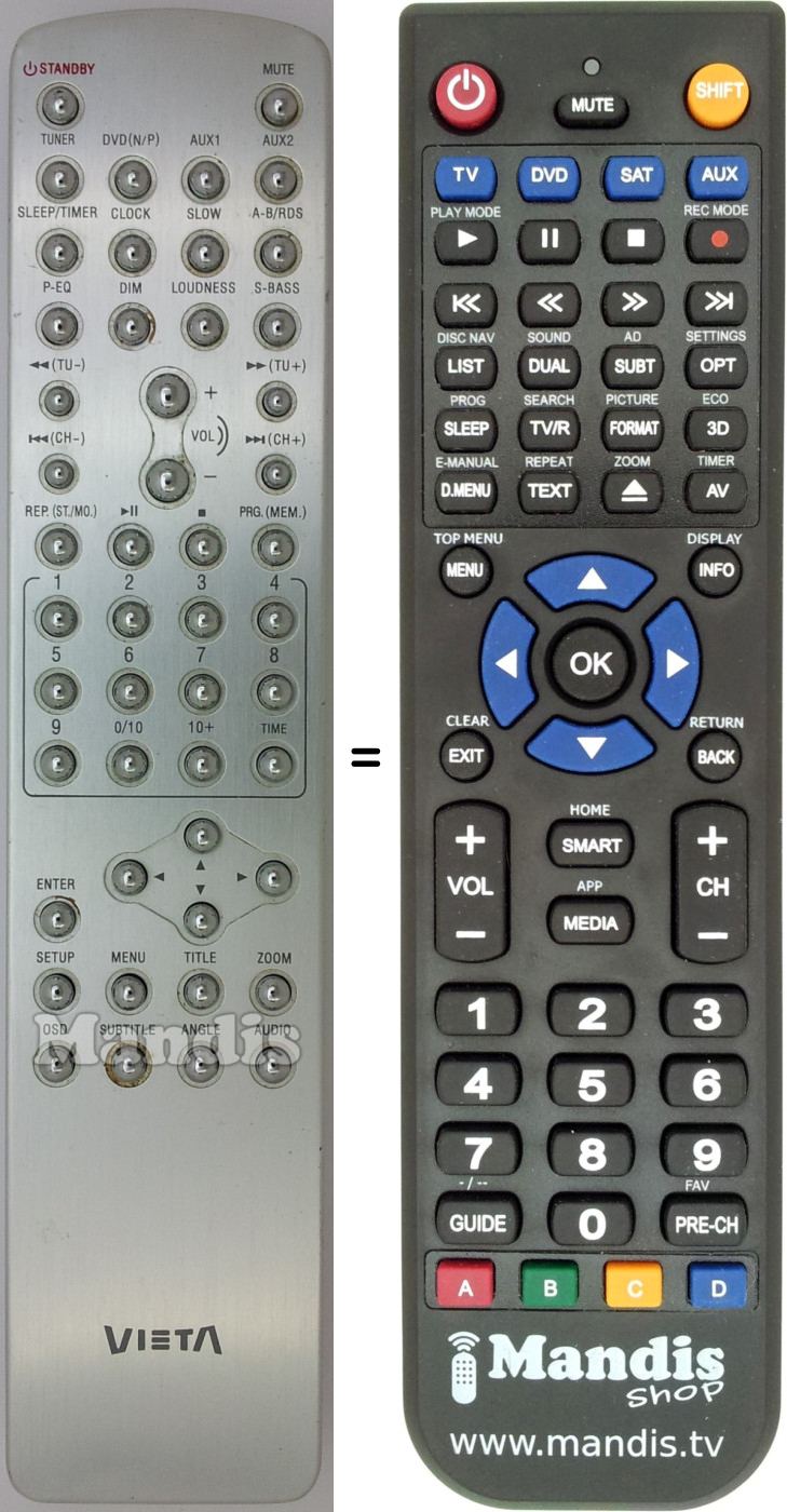 Replacement remote control VIE005