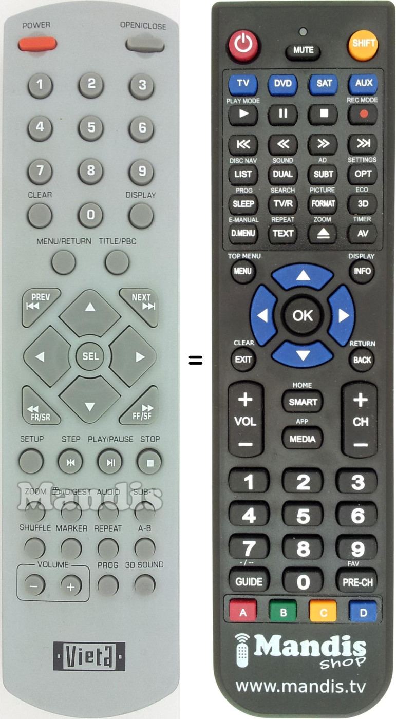 Replacement remote control VIE006