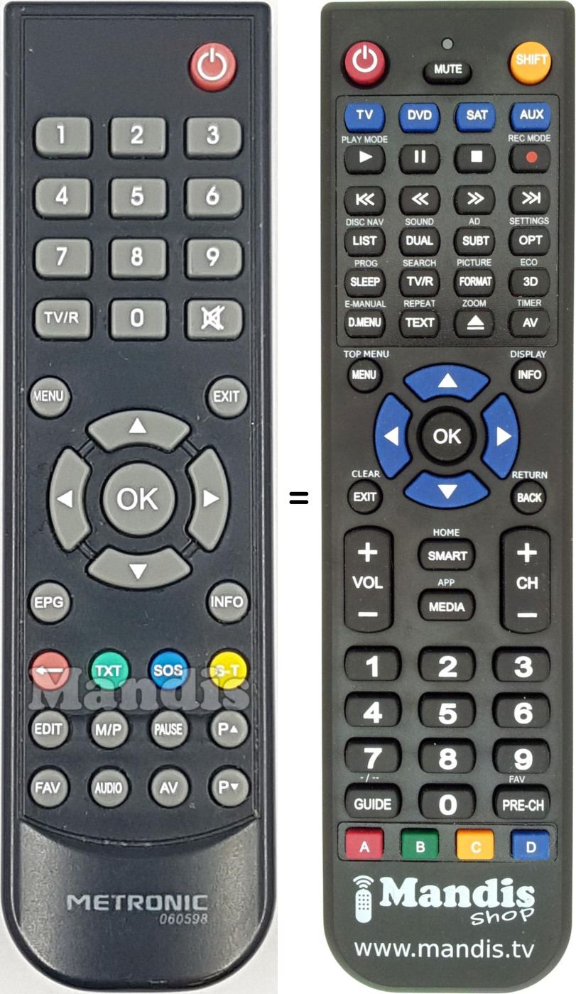 Replacement remote control Metronic 060598