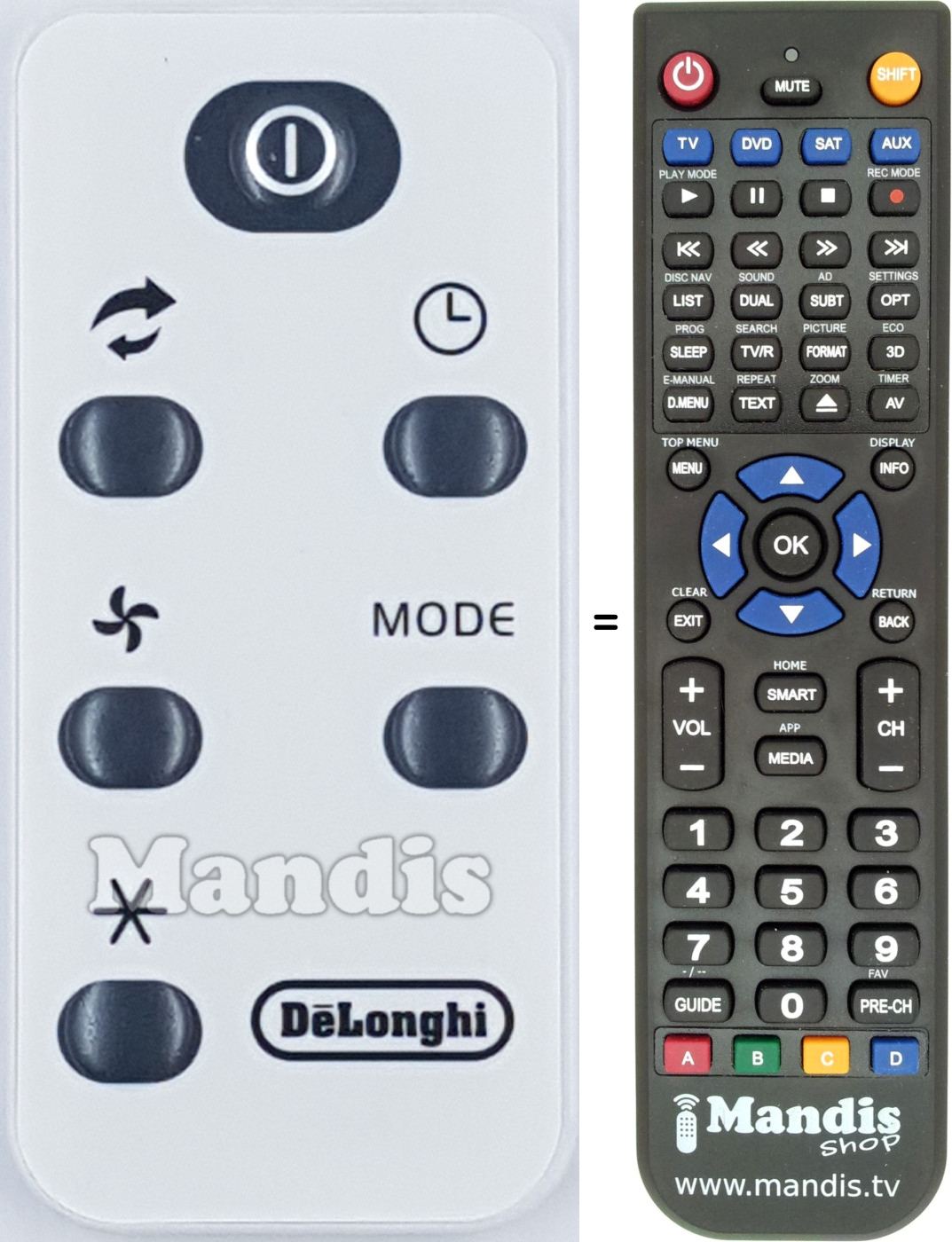 Replacement remote control Delonghi 5512410071