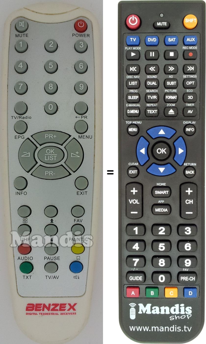 Replacement remote control BEN002