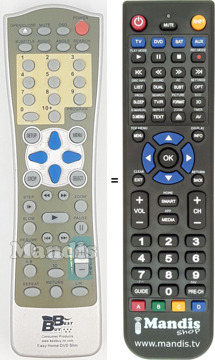 Replacement remote control BEST005