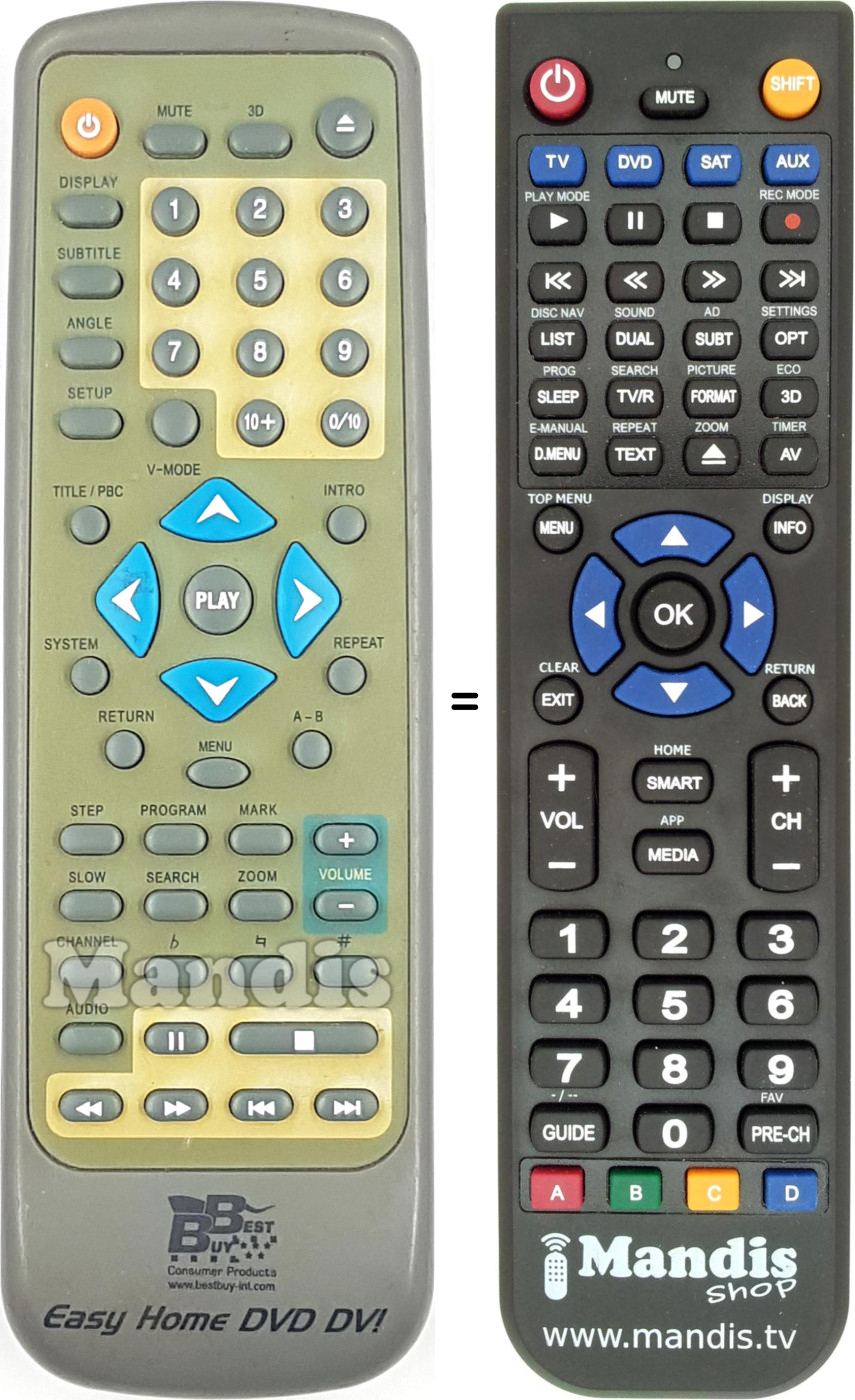 Replacement remote control BEST006