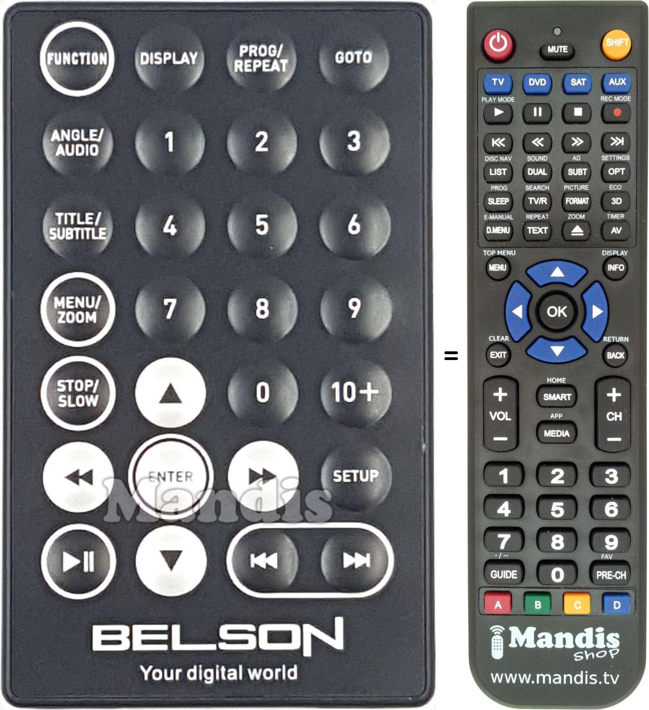 Replacement remote control BST005
