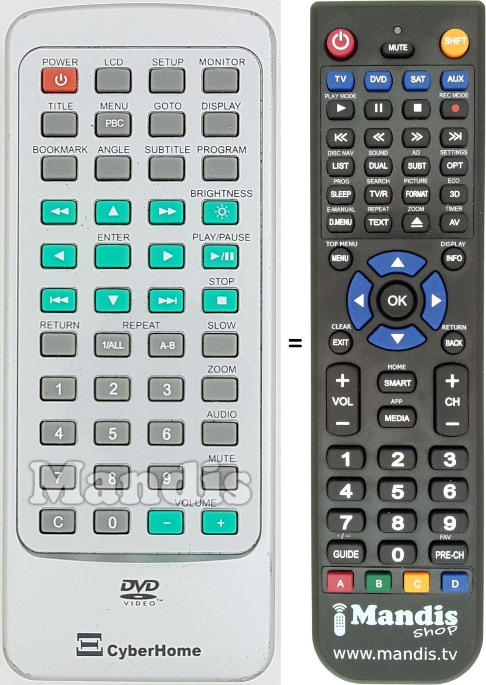 Replacement remote control CYB002