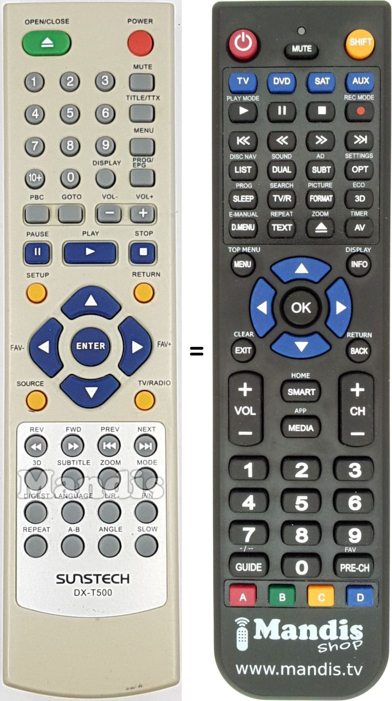 Replacement remote control DX-T500
