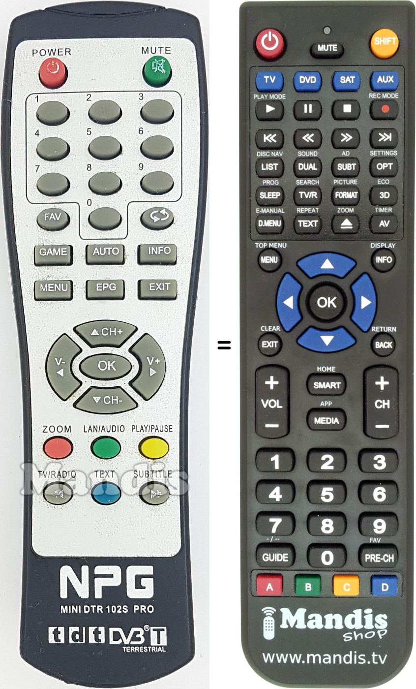 Replacement remote control MINI DTR 102S PRO