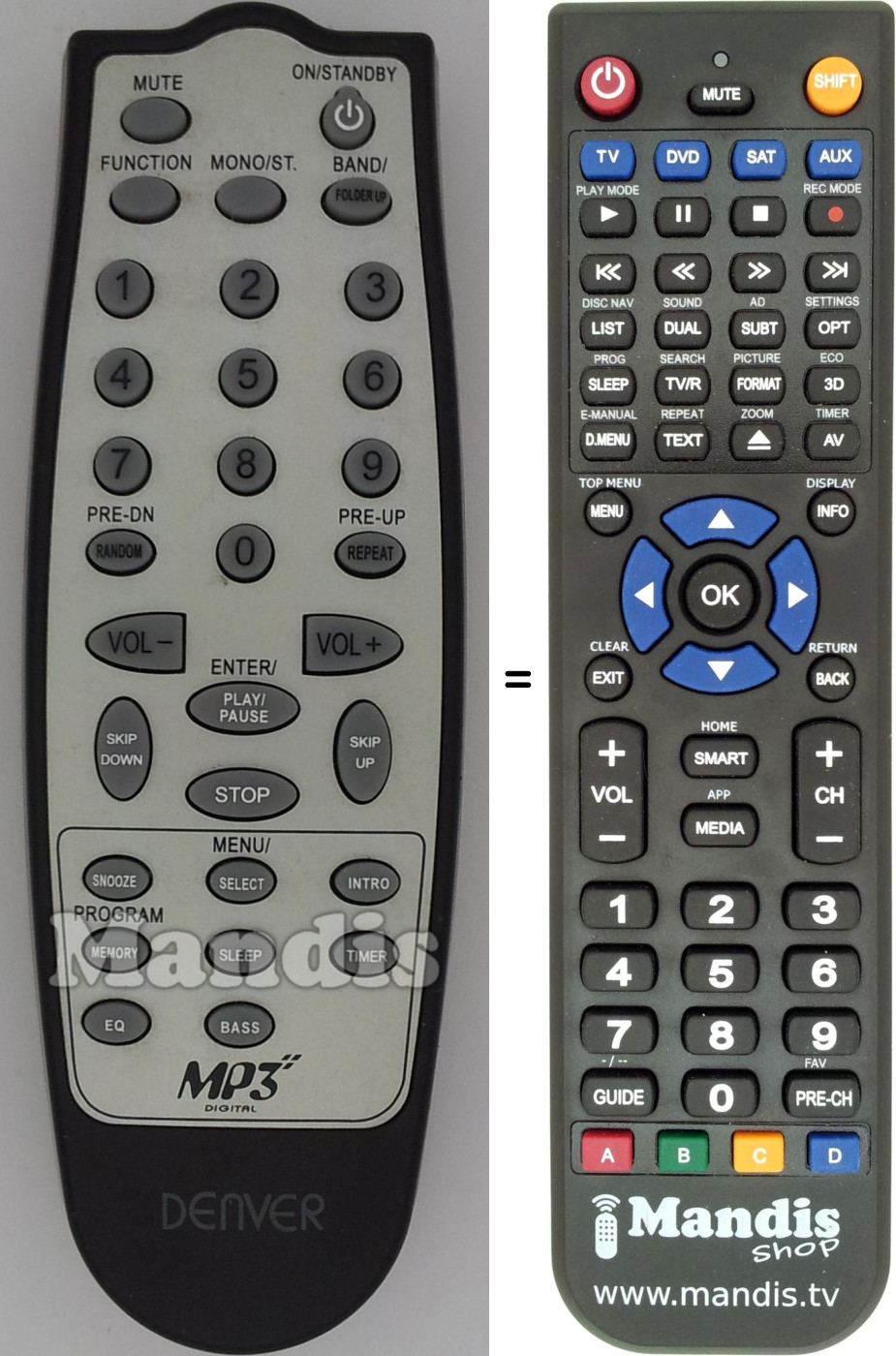 Replacement remote control MMP360