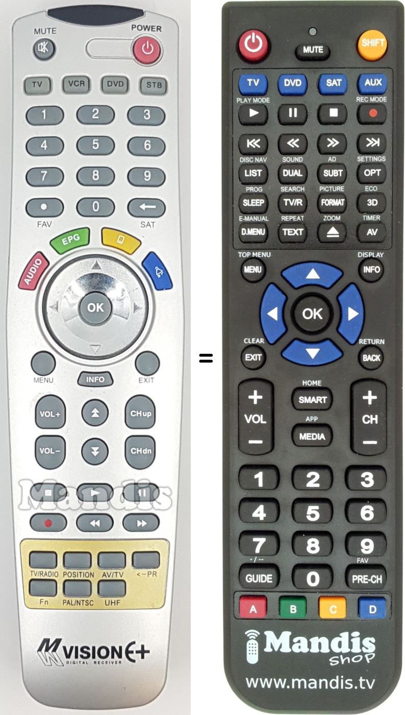Replacement remote control MVISION001