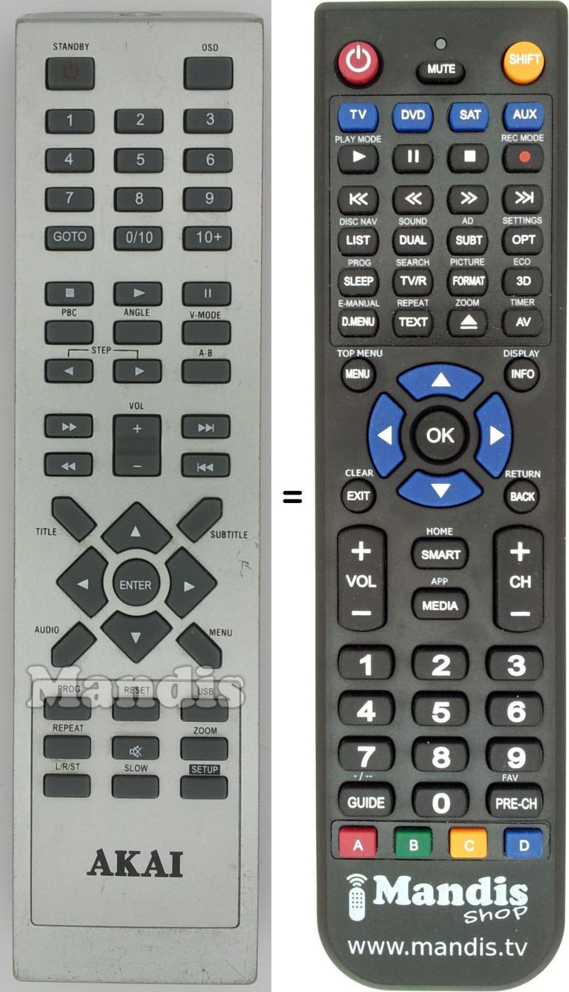Replacement remote control REMCON1510