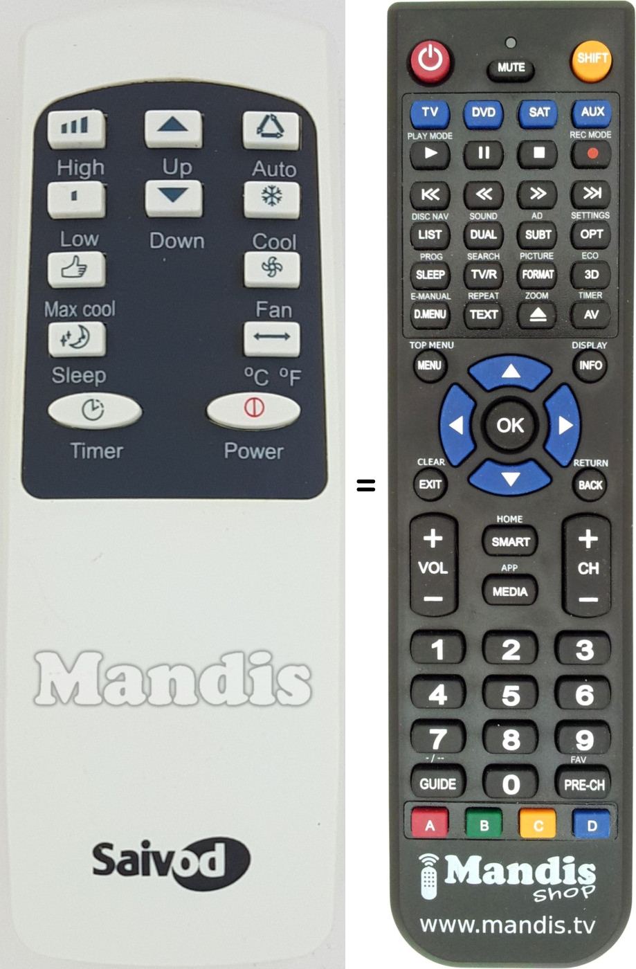 Replacement remote control REMCON1587