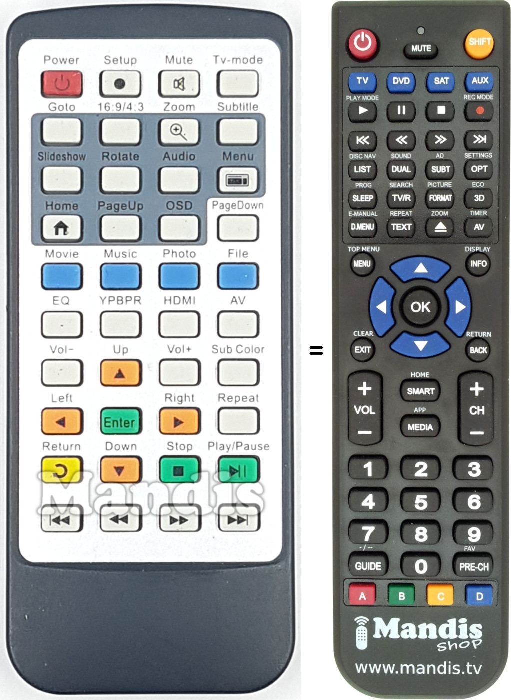 Replacement remote control REMCON1671