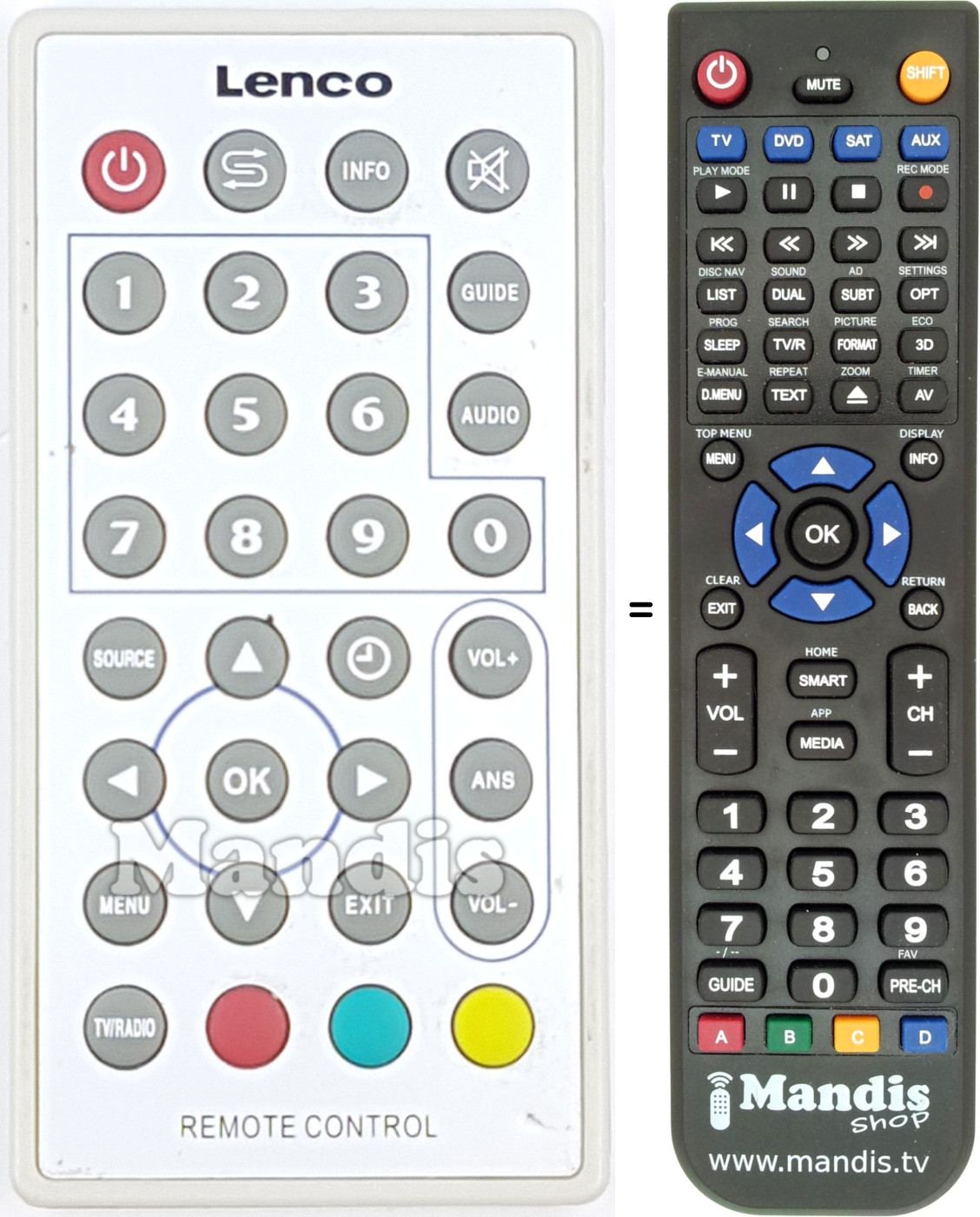 Replacement remote control REMCON1741