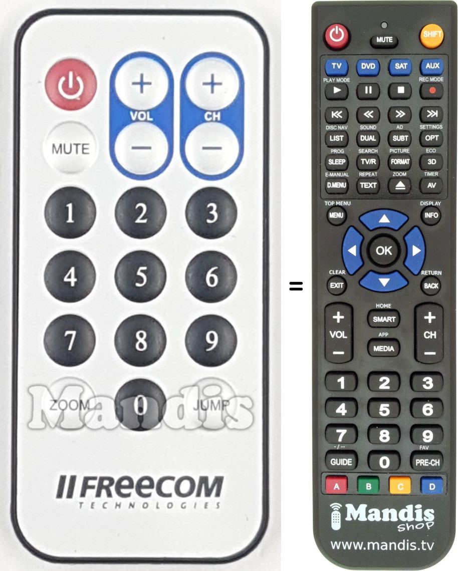 Replacement remote control REMCON1774