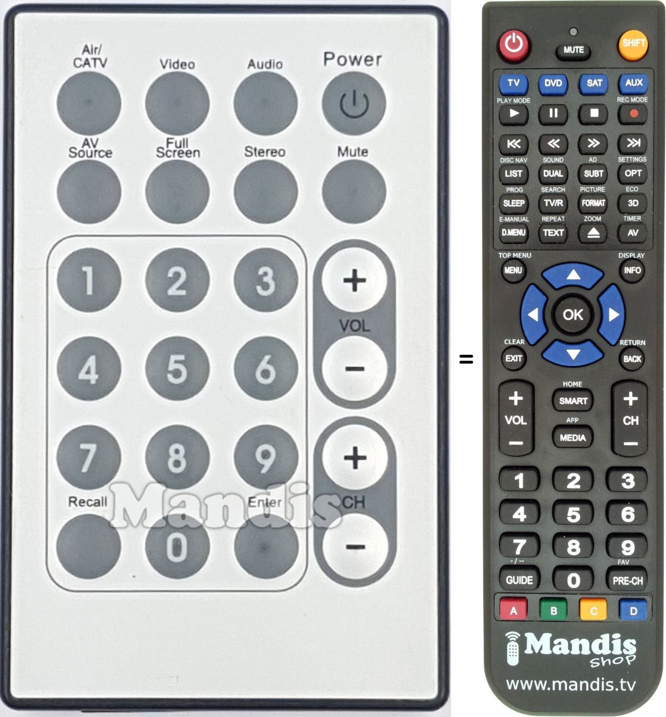 Replacement remote control REMCON1965