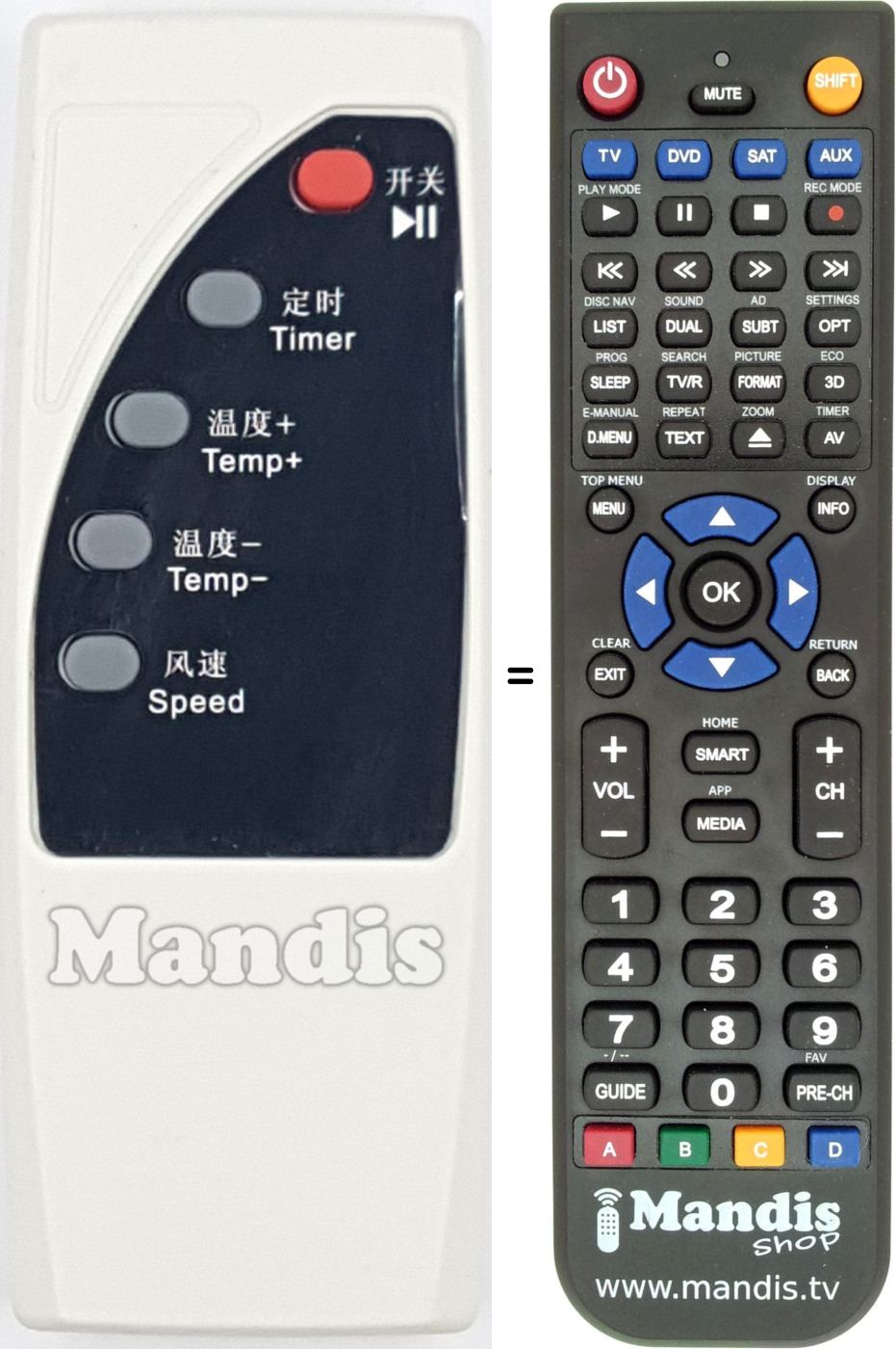 Replacement remote control REMCON1989