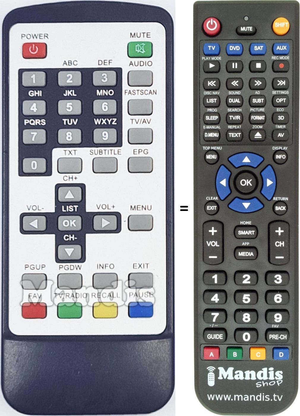 Replacement remote control REMCON2002