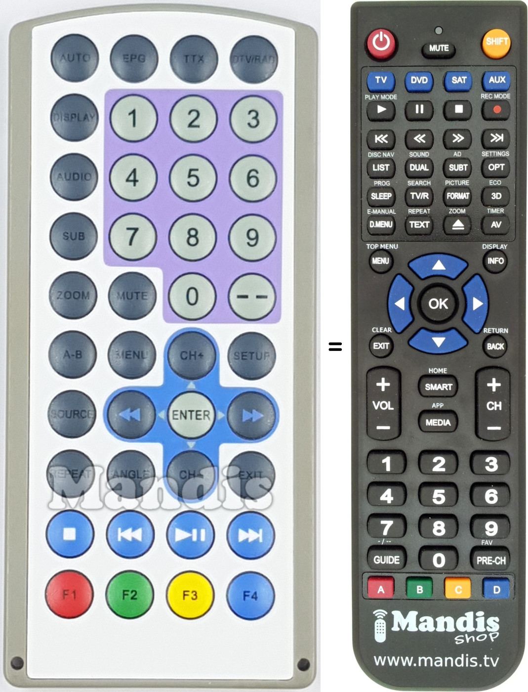 Replacement remote control REMCON2005