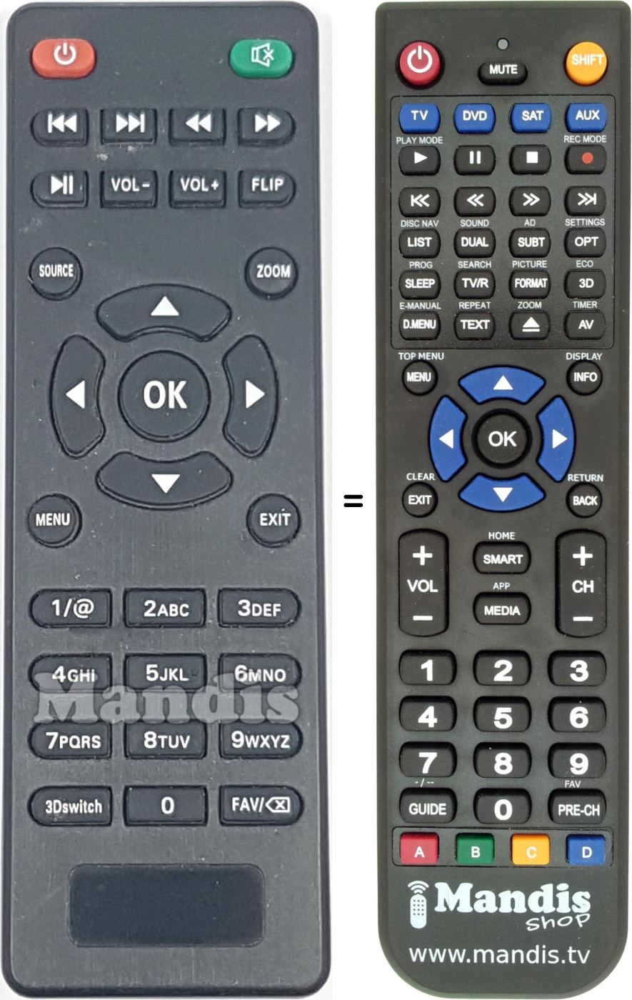 Replacement remote control REMCON2012