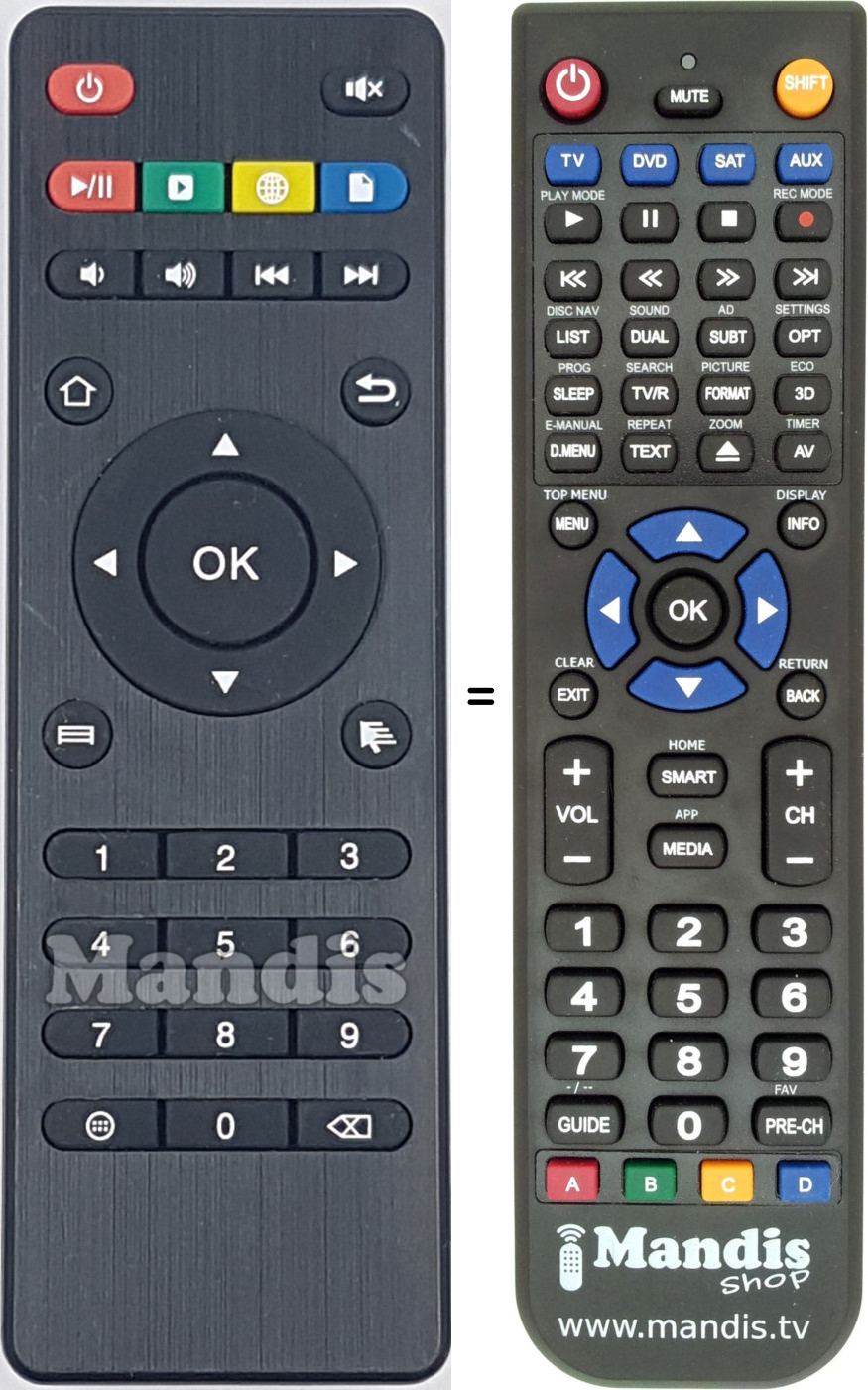 Replacement remote control REMCON2013