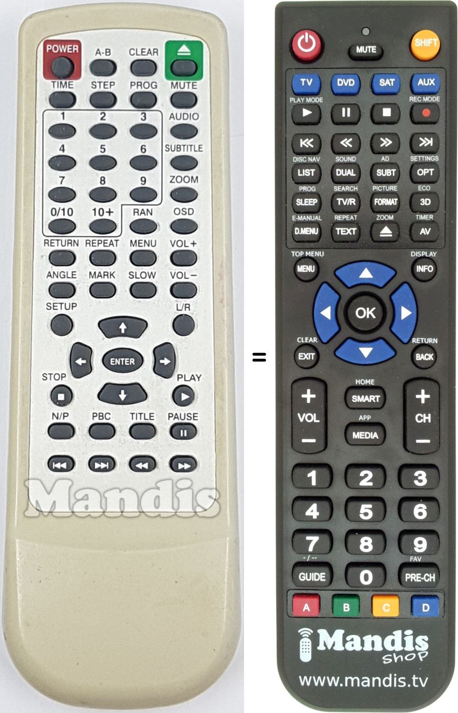 Replacement remote control REMCON2014