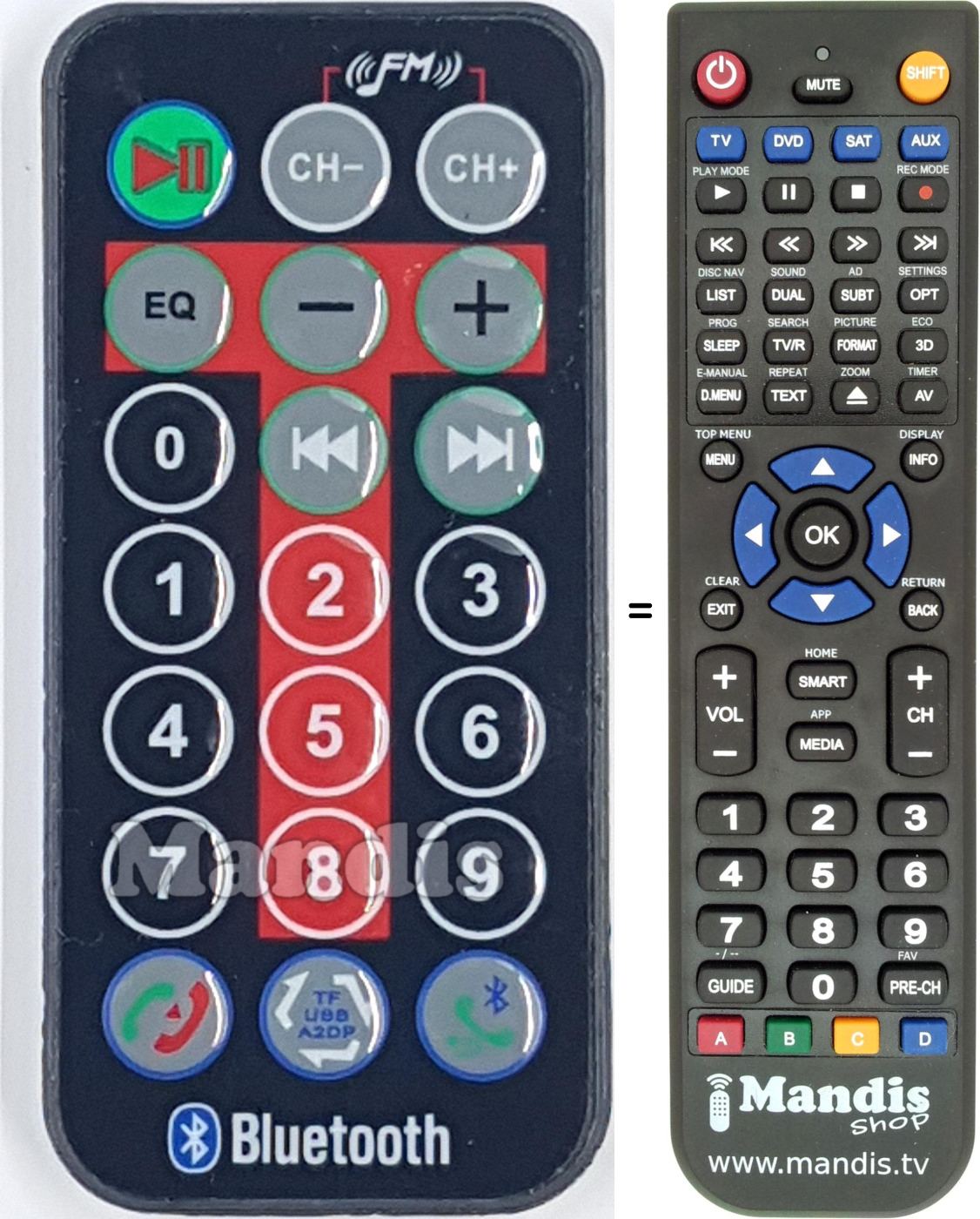 Replacement remote control REMCON2020