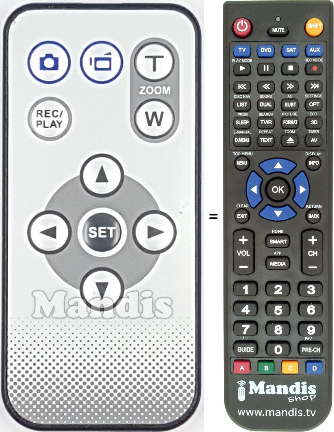 Replacement remote control REMCON2028