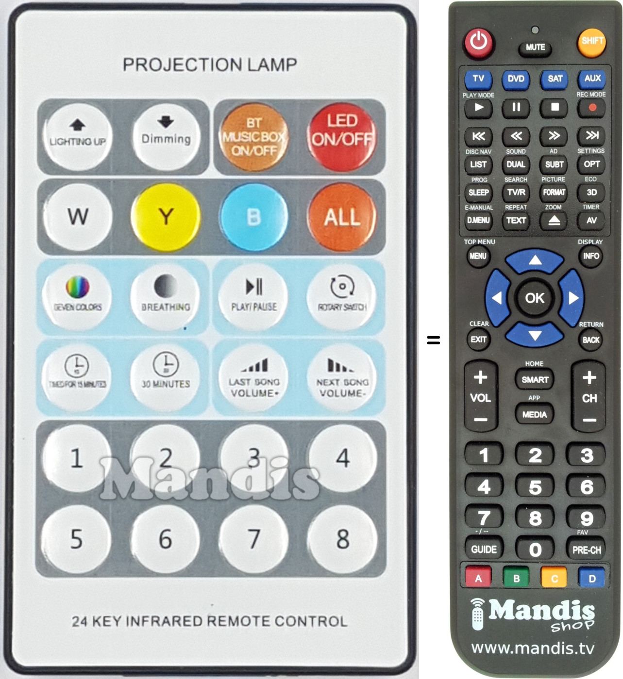 Replacement remote control REMCON2030